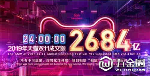 环球五金圈