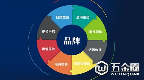 中国建材网