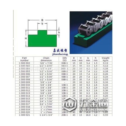 嘉盛输送滑轨 耐磨滑轨 链条导向件 导向条 高分子耐磨条