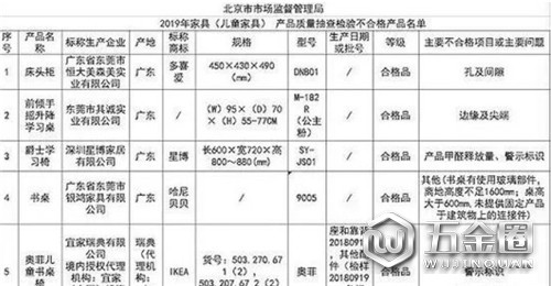 中国建材网