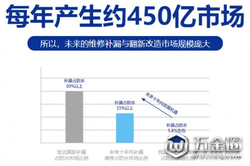 中国建材网