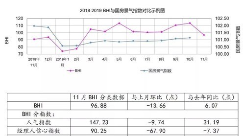 2020年家居卖场渠道革命将走向何方
