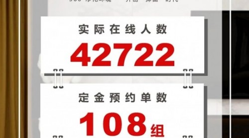 有住整装“健康家”抑菌系产品发布，线上直播掀起抢购热潮