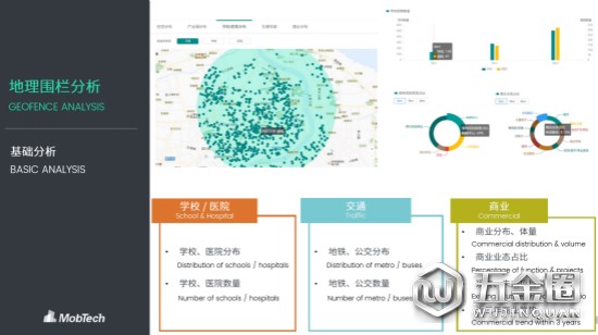 中国建材网