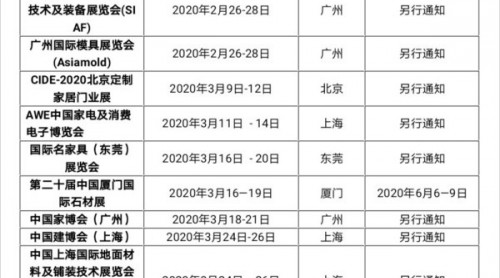 重要通知：控疫时刻，这些建材家居展响应号令延期举行