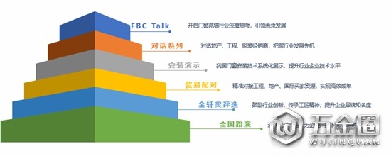 中国建材网