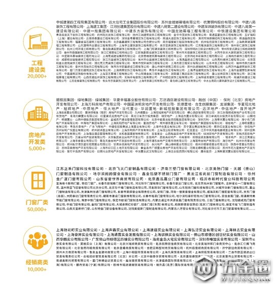 中国建材网
