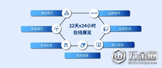中国建材网