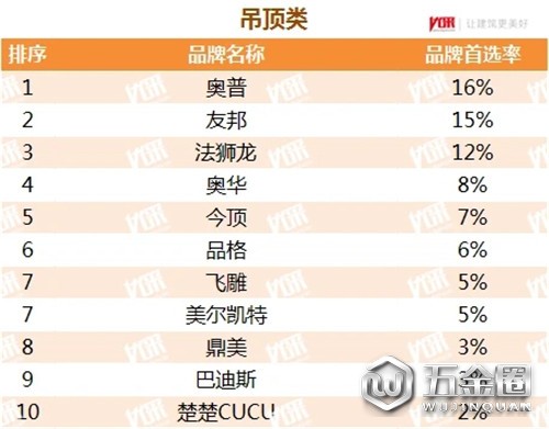 中国建材网