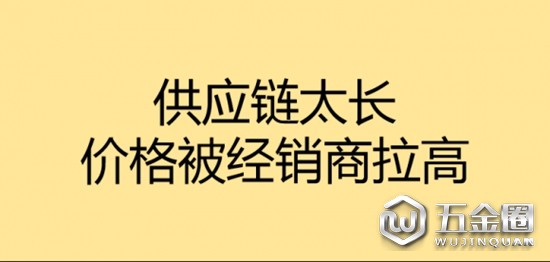 中国建材网