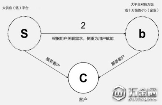 中国建材网