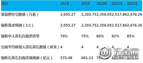 中国建材网