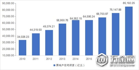 中国建材网