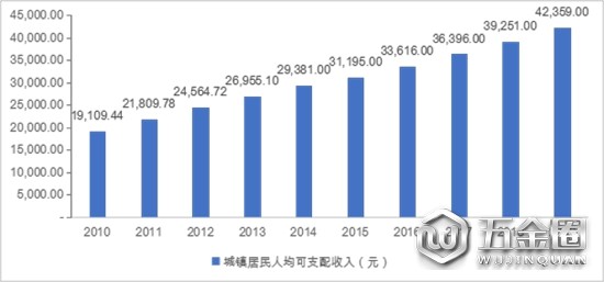 中国建材网