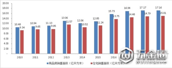 中国建材网
