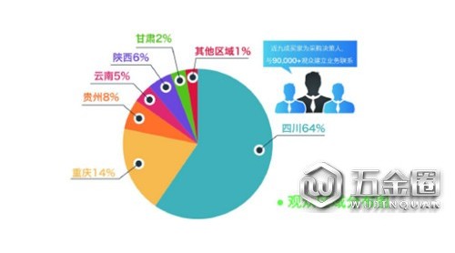 2020成都建博会聚六大优势，邀您共赢中西部市场