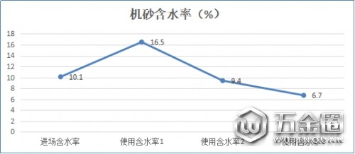 中国建材网