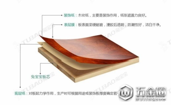 中国建材网
