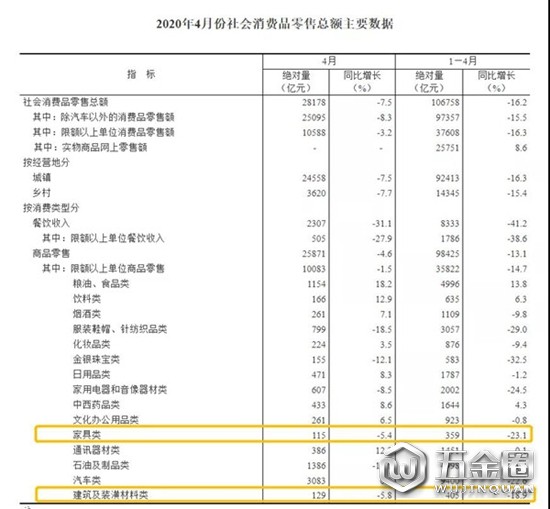 中国建材网