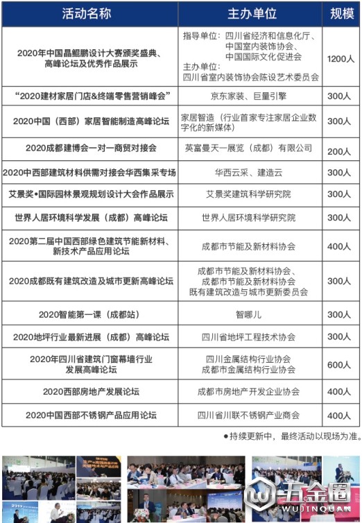 中国建材网