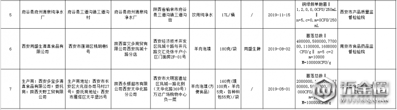 QQ截图20200304163347