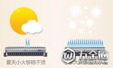 中国建材网