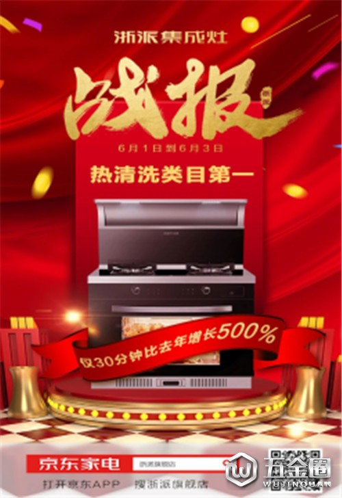 中国建材网