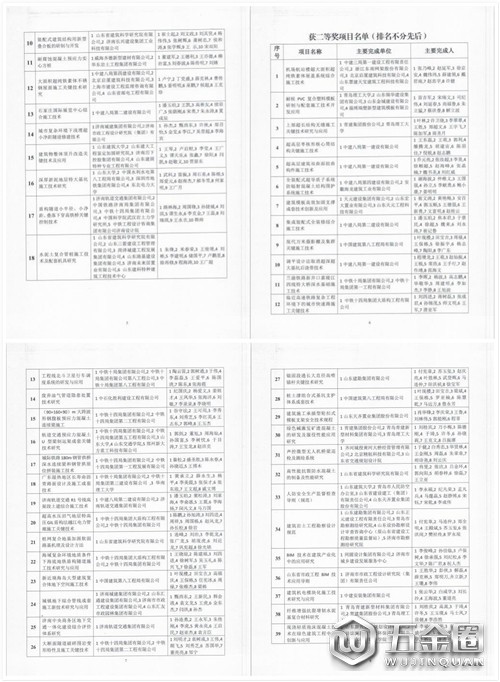 中国建材网