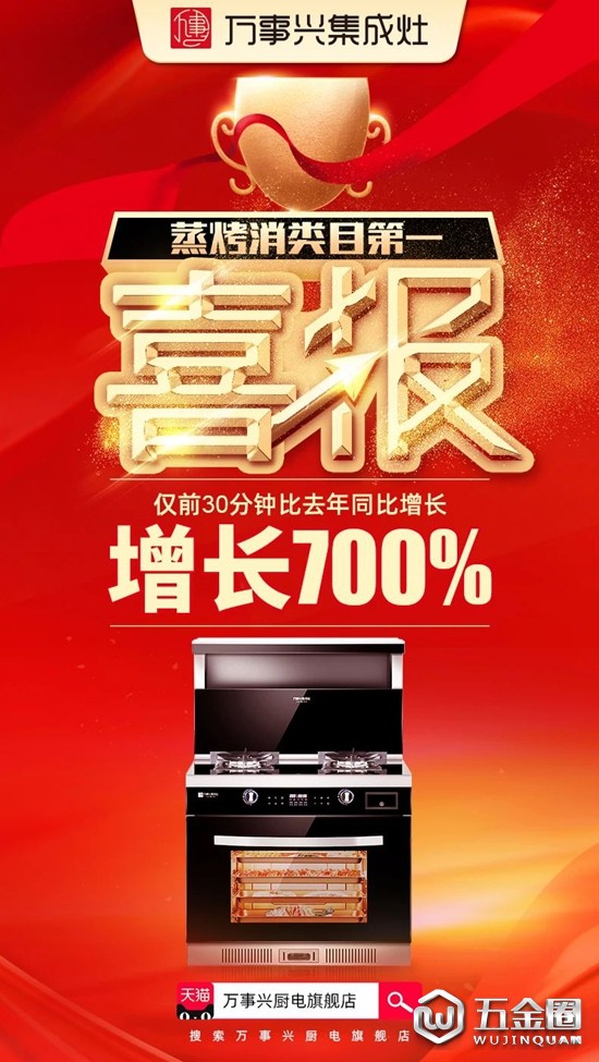 中国建材网