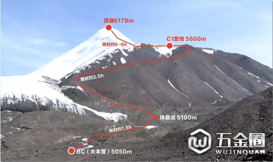 中国建材网