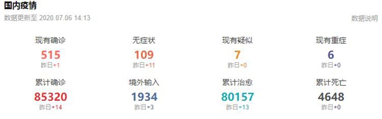 中国建材网