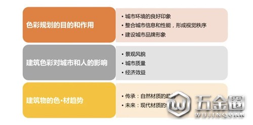 中国建材网