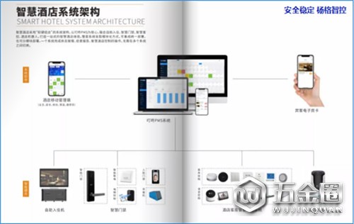 中国建材网