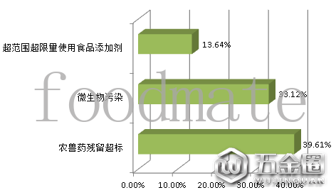 QQ截图20200722160546