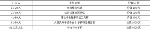 中国建材网