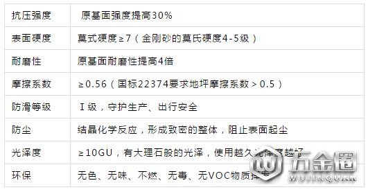 中国建材网