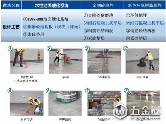 中国建材网