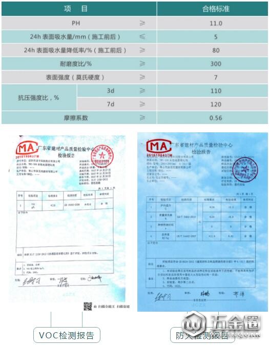 中国建材网