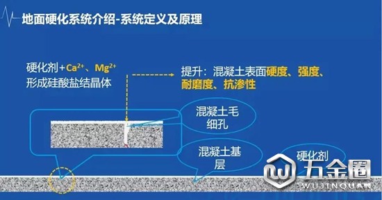 中国建材网