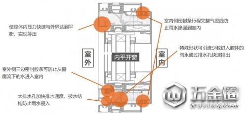 中国建材网