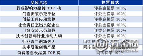 中国建材网