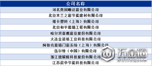 中国建材网