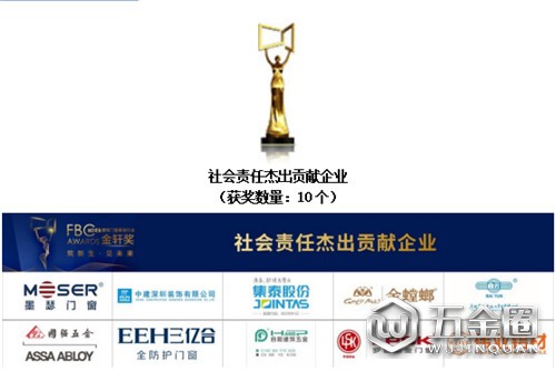 中国建材网