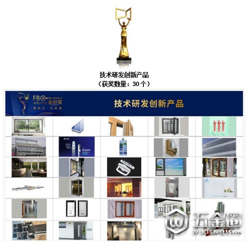 中国建材网